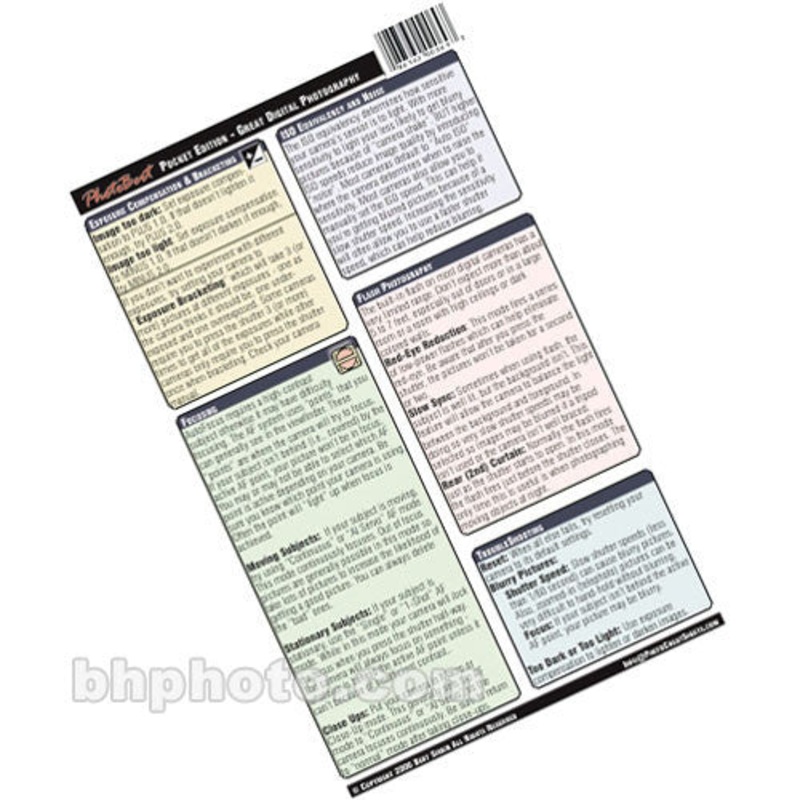 PhotoBert CheatSheet: Secrets of Great Digital Photography – Pocket Edition