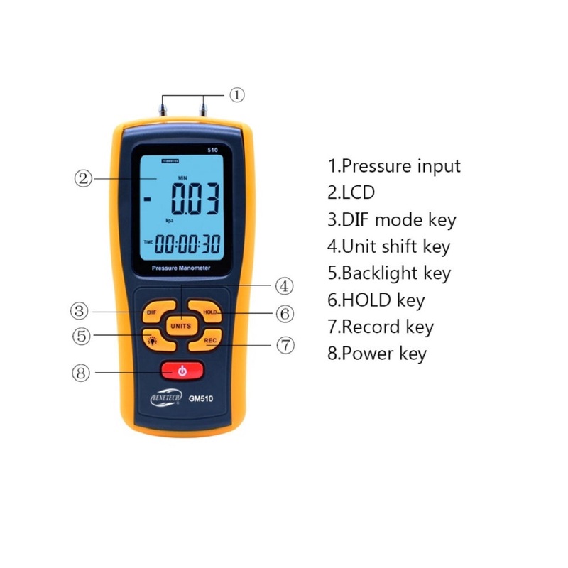 Benetech GM510 Portable Digital LCD display Pressure manometer 50KPa Pressure differential manometer Pressure Gauge