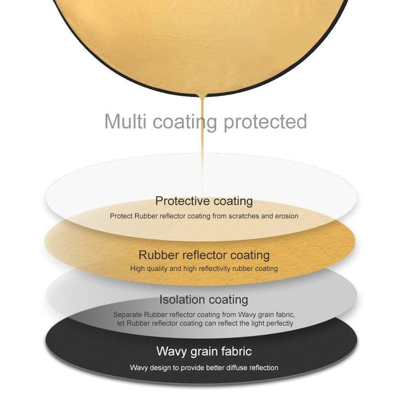 Pxel RF-6X6 5 in 1 24inch / 60cm Round Reflector with Grip Handle for Photography Photo Studio Lighting & Outdoor Lighting